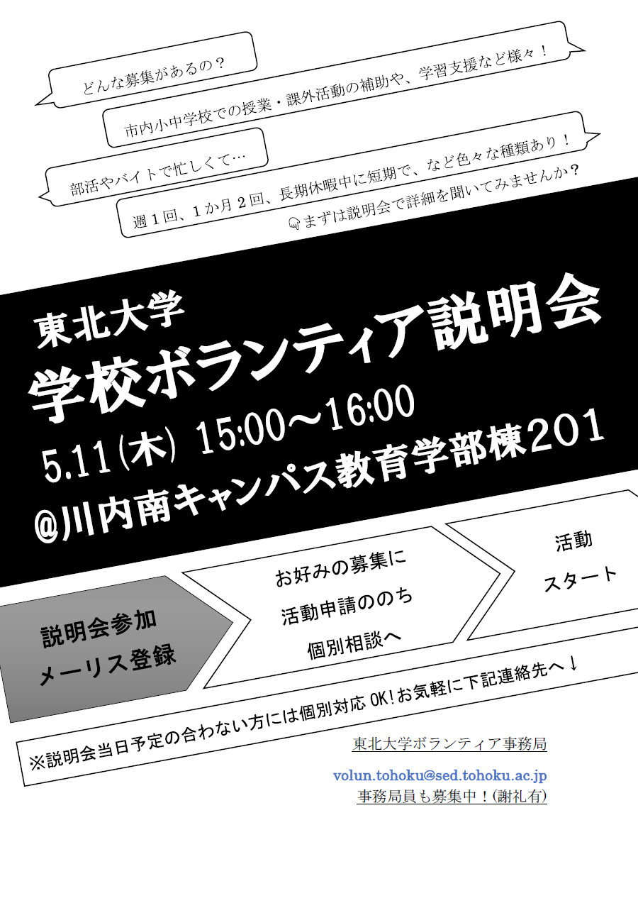 東北大学学校ボランティア 説明会開催